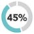 Graphic